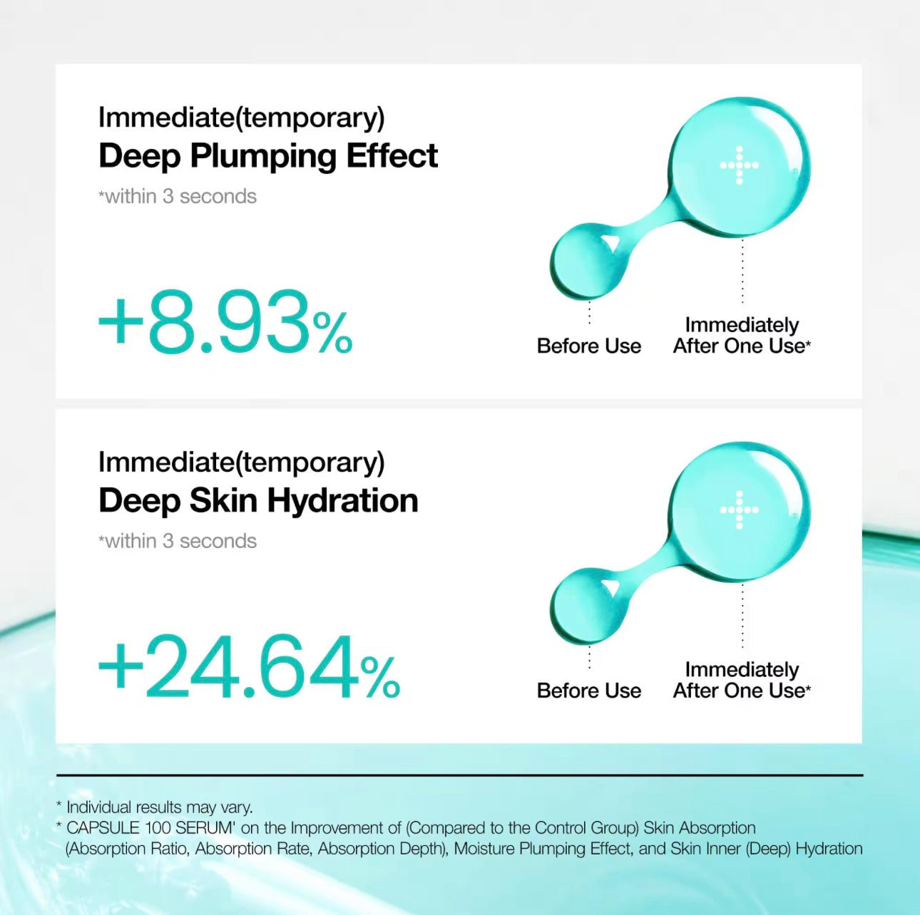 Anua PDRN Hyaluronic Acid Capsule 100 Serum