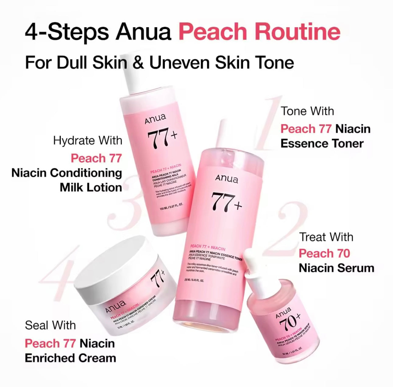 Anua Peach 70 Niacin Serum