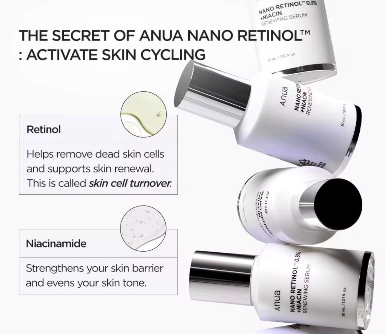 Anua NANO RETINOL 0.3% + NIACIN RENEWING SERUM