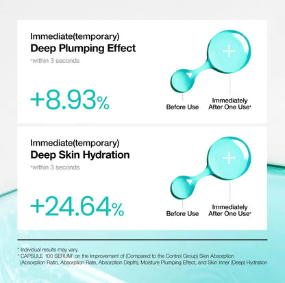 Anua PDRN Hyaluronic Acid Capsule 100 Serum