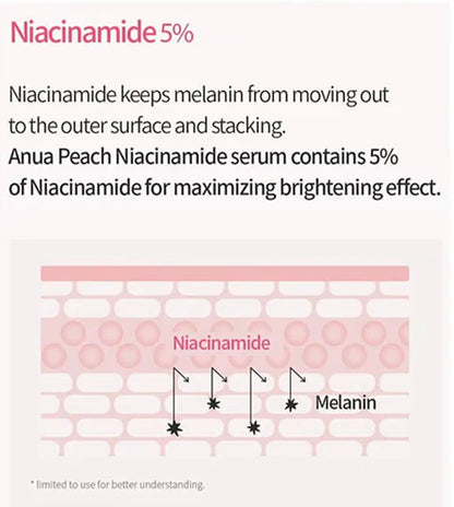 Anua PEACH 70 NIACIN SERUM