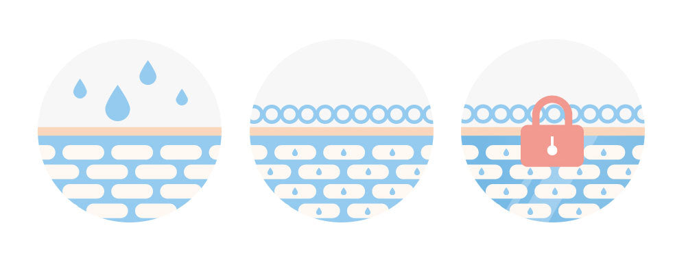 Round Lab Birch Juice Moisturizing Mask 25ml