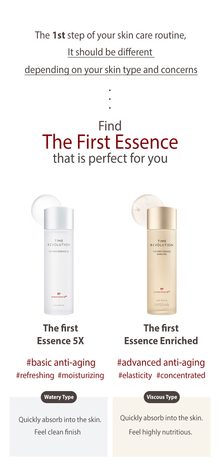 MISSHA Time Revolution The First Essence Enriched 150ml